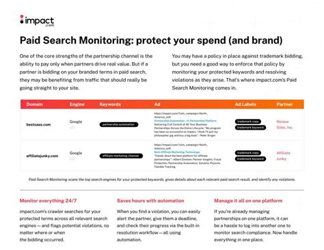 Search violations .